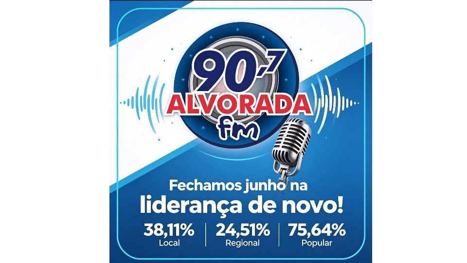 Imagem Editoria