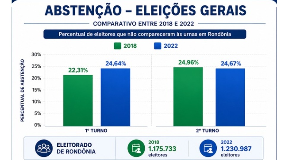 Imagem de Capa